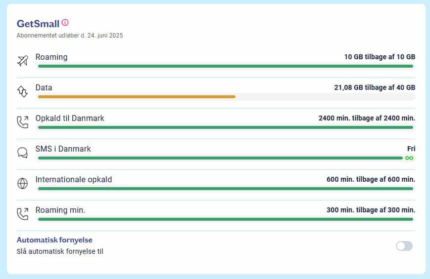 data tilbage data tilbage