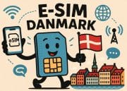 eSIM Danmark