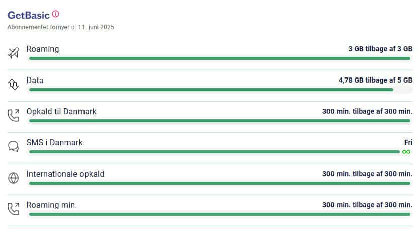 lebara 5GB abonnement